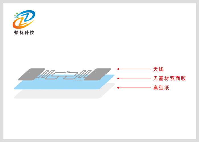 Dry inlay超高频 AZ 9662 70*17mm产品剖析展示图二
