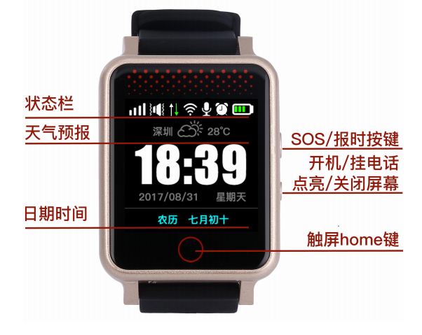 GPS老人电话手表界面介绍